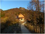 Podbrdo - Planina Za Črno goro